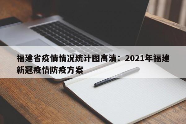 福建省疫情情况统计图高清：2021年福建新冠疫情防疫方案